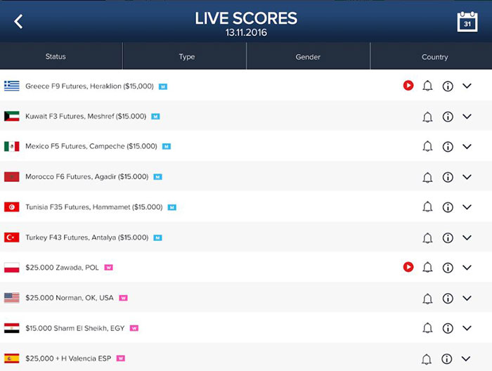 ITF live scores app